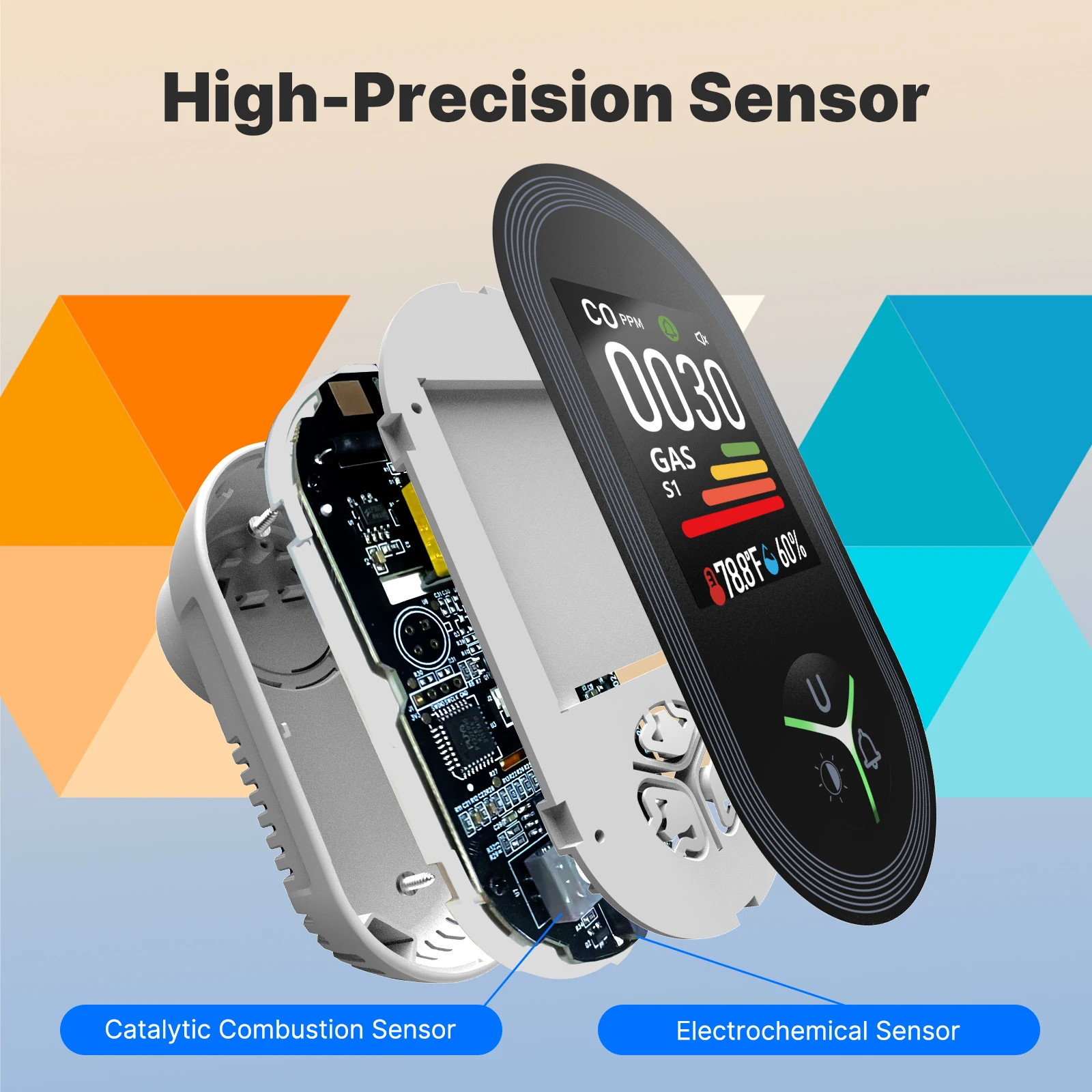 Co Detector Plug - Многофункциональный детектор угарного газа и горючих