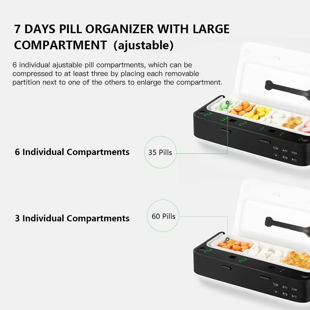 Диспенсер для таблеток с сигна – обзор и цена Medicine Cabinet Lock