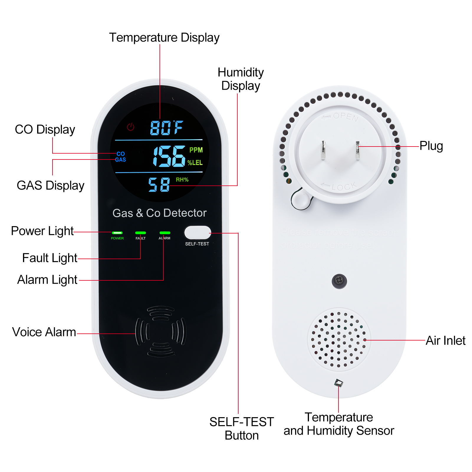 Монитор CO 4 в 1, сигнализация – обзор и цена Co Detector Plug